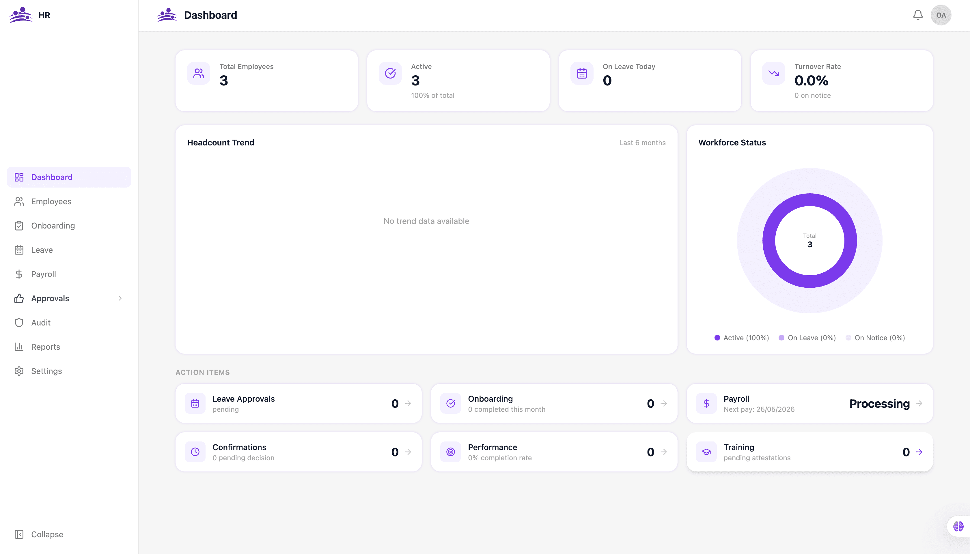 Product dashboard preview